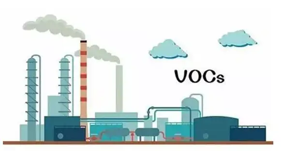 “3060”双碳目标下,有机废气VOCs处理低碳化途径 “3060”双碳目标下,有机废气VOCs处理低碳化途径