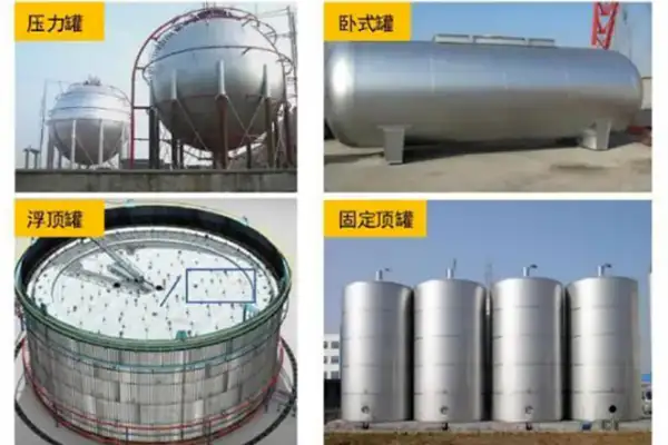 VOCs泄漏之储罐排查技术要点