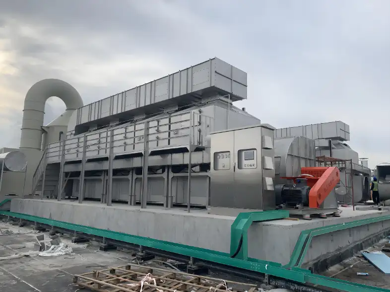 RCO设备在不同工业领域的应用场景