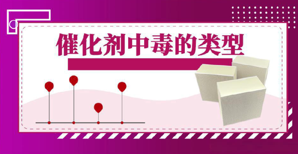 催化剂中毒类型